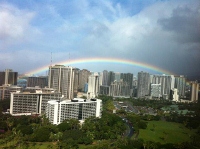 S 様 / ハワイゴルフ旅